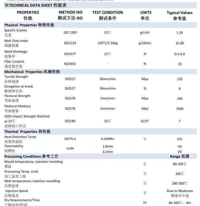 Grey Color Engineering Plastics Polyamide V0 Fr PA66 GF30 Plastic Resin